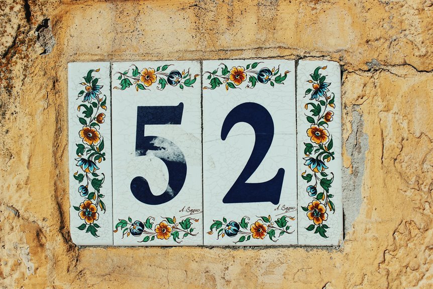 fashionable street style numbers