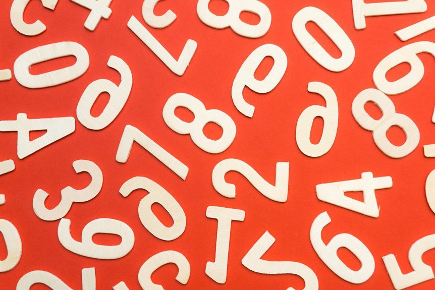 phone numbers and website