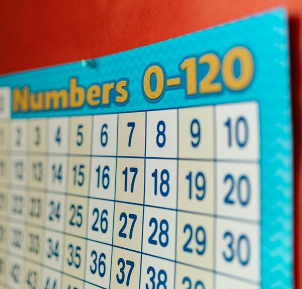 urban trendy contact numbers