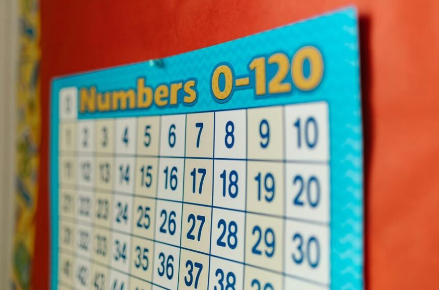 urban trendy contact numbers