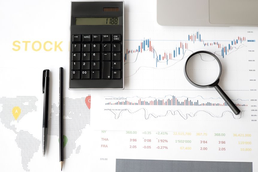 market volatility contact numbers