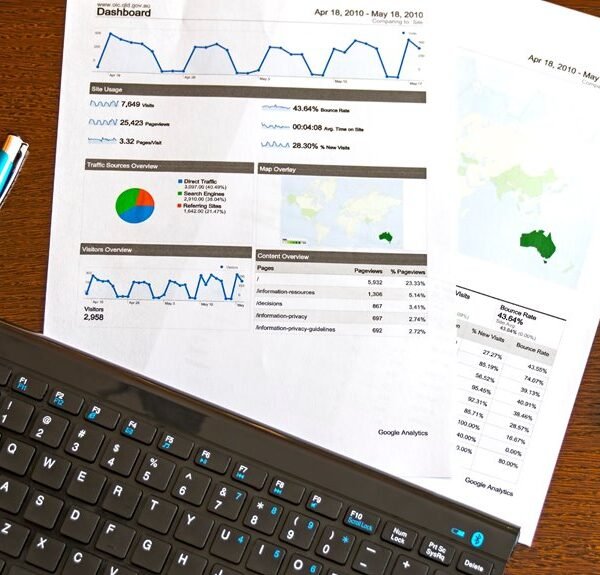 tourism recovery data analysis