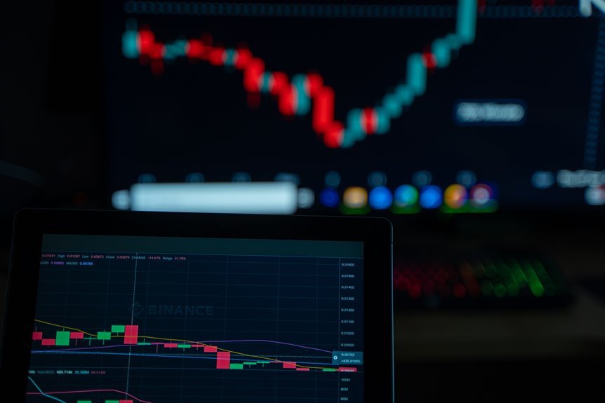 digital finance trends overview