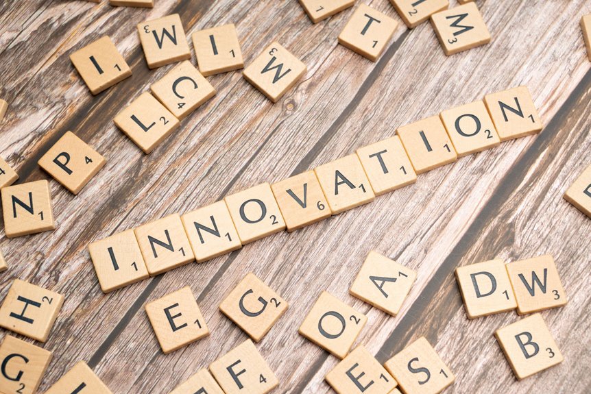 innovations in business technology